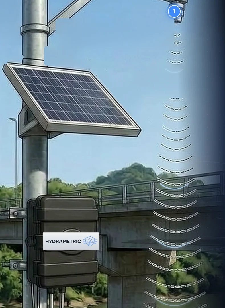 Estação Hydrametric instalada em poste metálico junto à ponte, com sensor de nível sobre o rio